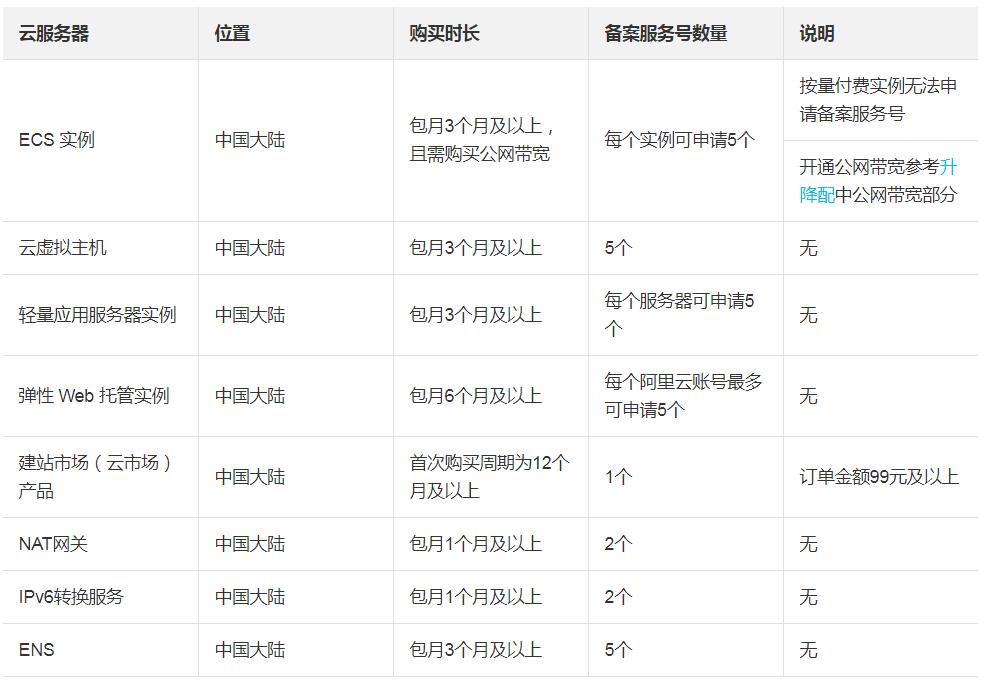 QQ截圖20190114140247