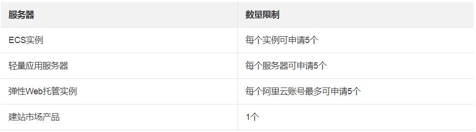 QQ截圖20190115150500