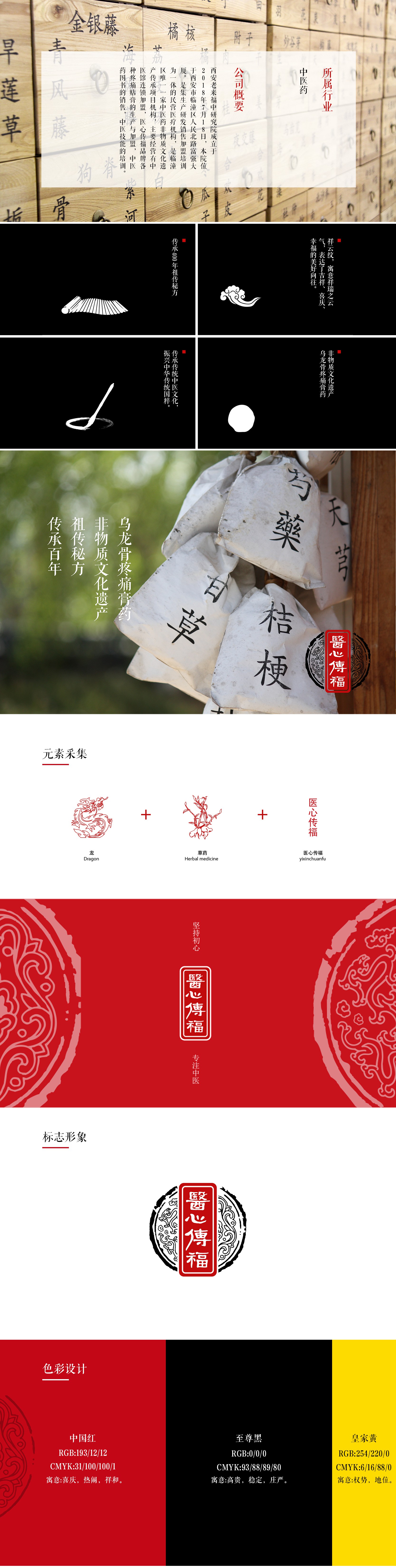 醫(yī)心傳福案例更新_1